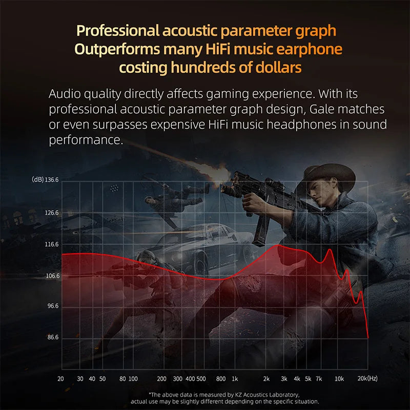 KZ Gale In-Ear Gaming Earphones E-sports Bass Metal Earbuds for Video Game Stage Live Sound Headphones