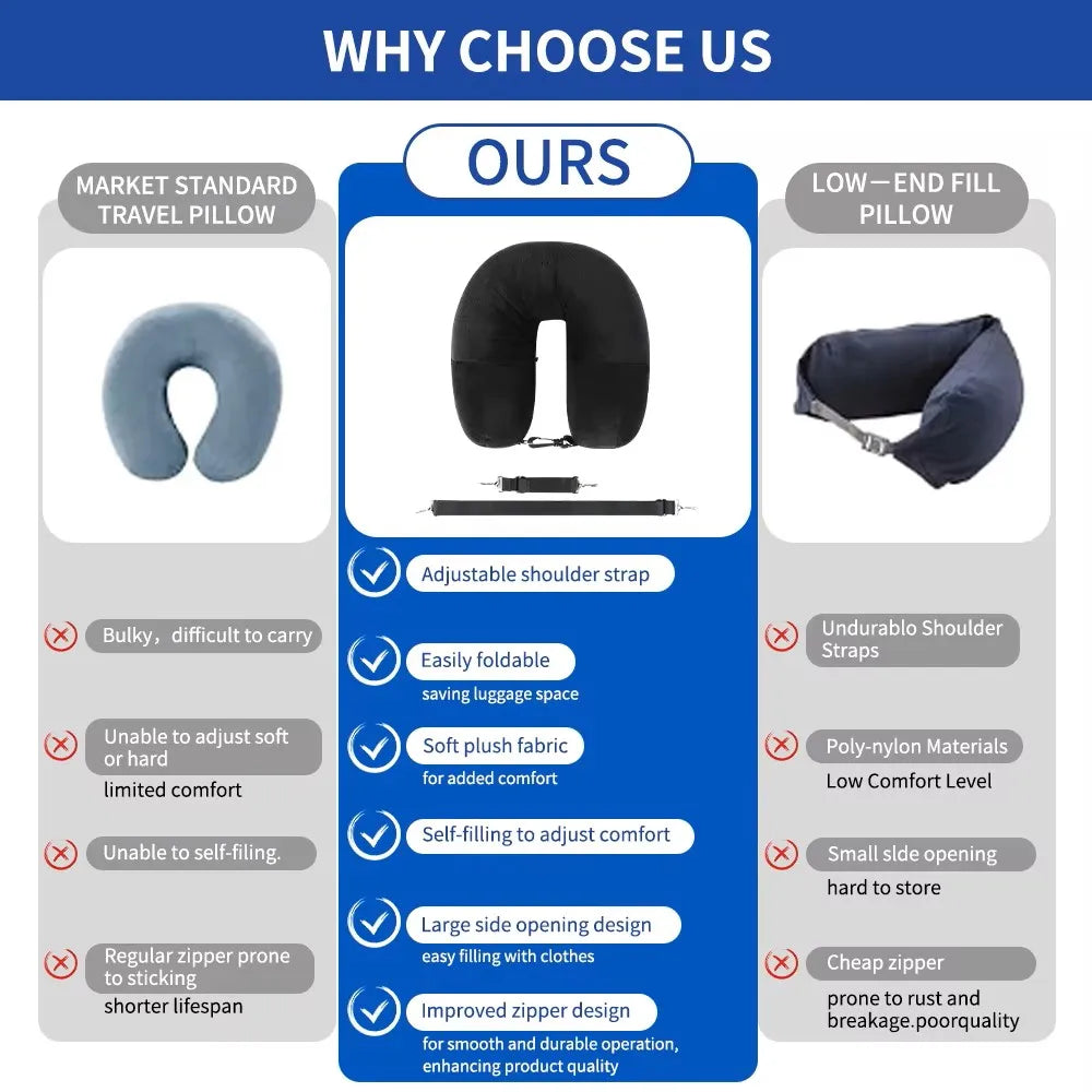 Travel Neck Pillow with Fillable Clothing U-Shaped Pillowcase, Extra Storage Bag