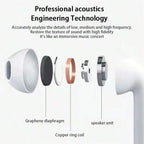 TWS Earbuds True Wireless Earphone Noise Cancelling Update Bluetooth 5.3 Headset HD Music Headphone In-Ear