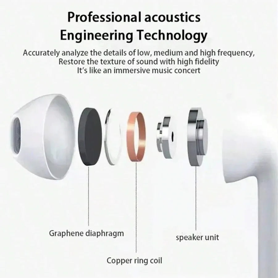 TWS Earbuds True Wireless Earphone Noise Cancelling Update Bluetooth 5.3 Headset HD Music Headphone In-Ear