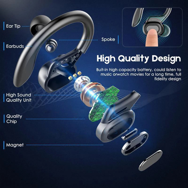 Sports SP16 Wireless Earphones BT Over Ear Buds with Earhooks Sports Earphones Running In-Ear Headphones VV2
