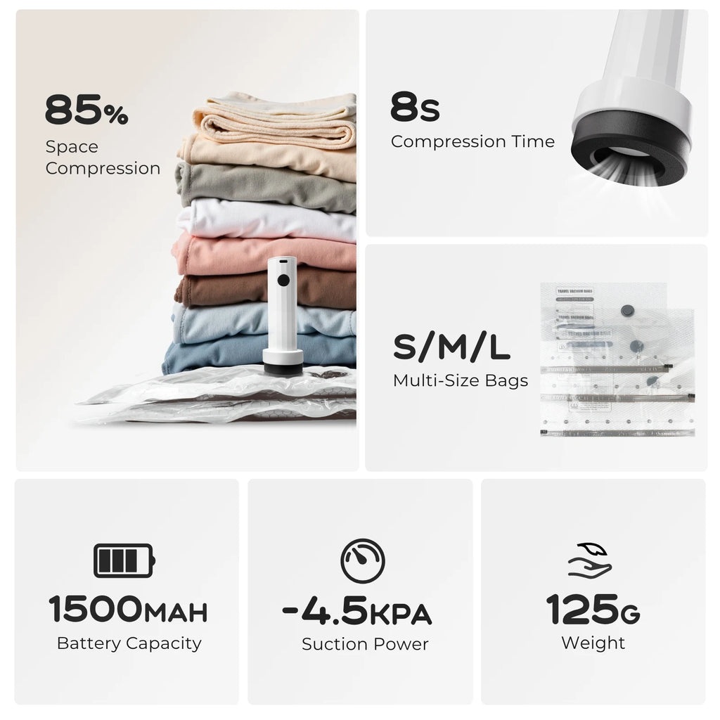 FLEXTAIL X VOLLYC Vacuum Storage Bags & Pump Sets