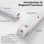 LED Motion Sensor Light Wireless LED Night Light Type C Rechargeable Light Cabinet Wardrobe Lamp Staircase