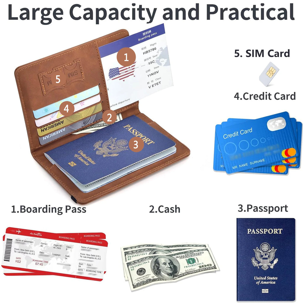 Passport Holder for Travel Essentials Wallet Cover Case for Accessories, Book Holders