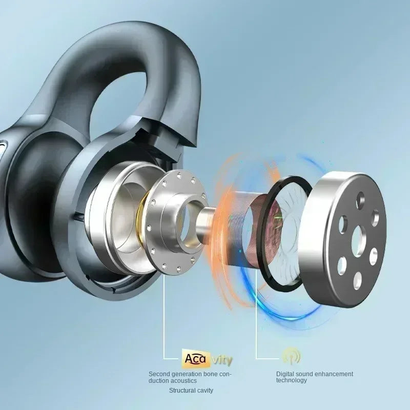 Noise Canceling Clip-On Bluetooth 5.3 Wireless Earbuds HD Microphone Stereo Sound Portable Headphones for