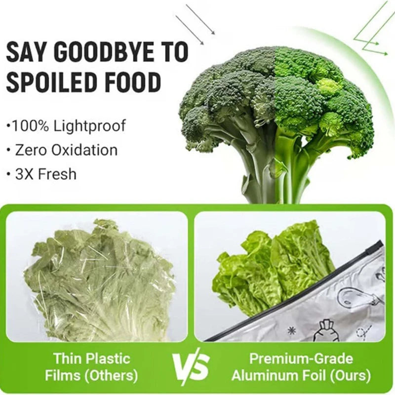 Set Aluminum Foil Fresh-Keeping Bag Sealed Antibacterial Refrigerator Food Freezing