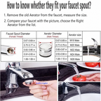Brass Water Saving Faucet Tap Aerator with Replaceable Filter Mixed Nozzle 0.94 in