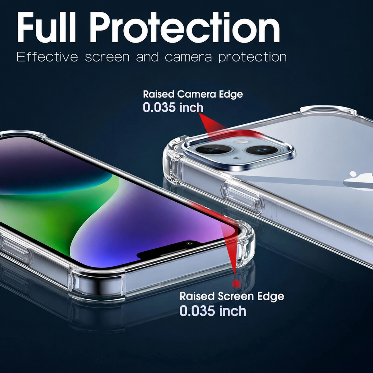 Product details in English and US units